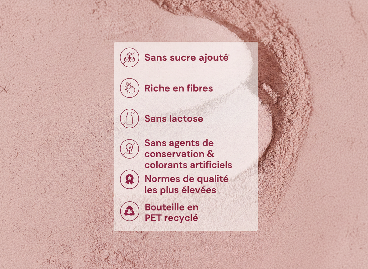 Beauté Intérieure™ - Bien-Être Total